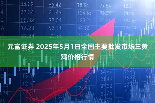 元富证券 2025年5月1日全国主要批发市场三黄鸡价格行情